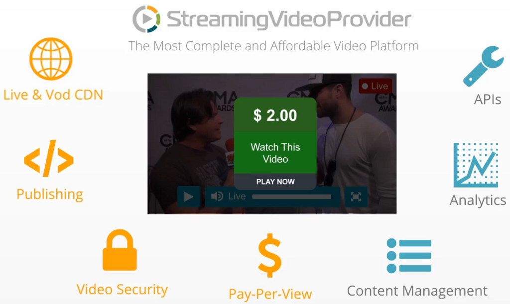 StreamingVideoProvider