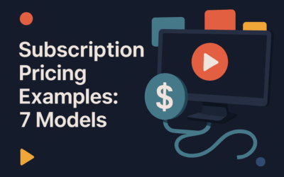 Subscription Pricing Example …