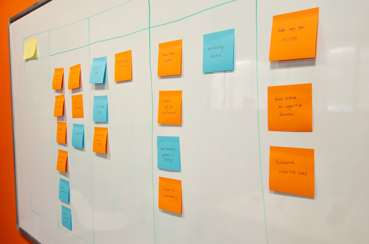 Planning board and workspace used to map a music streaming service launch strategy